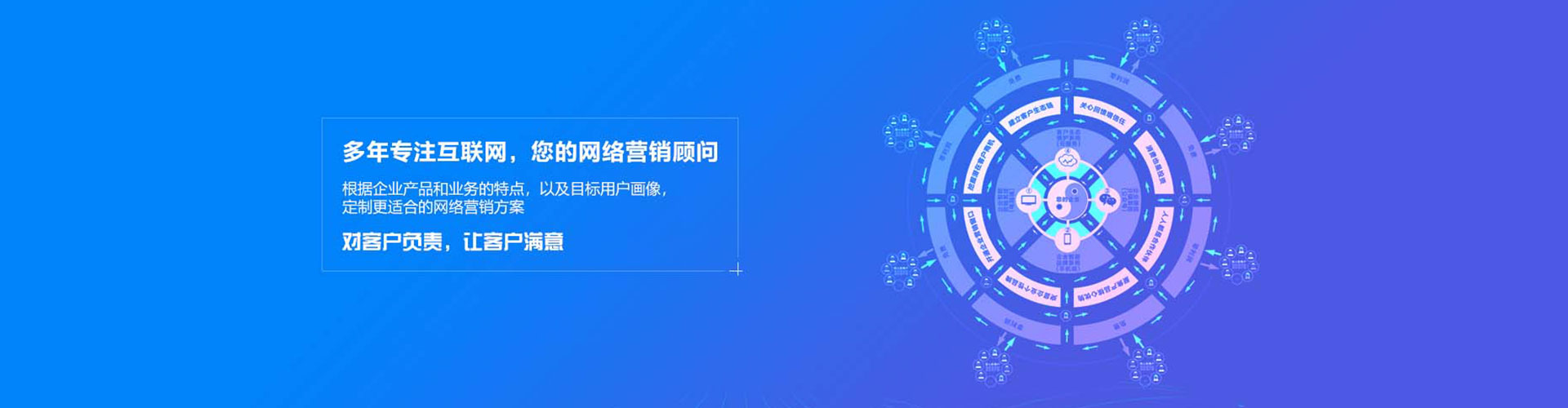 安福信息流托管